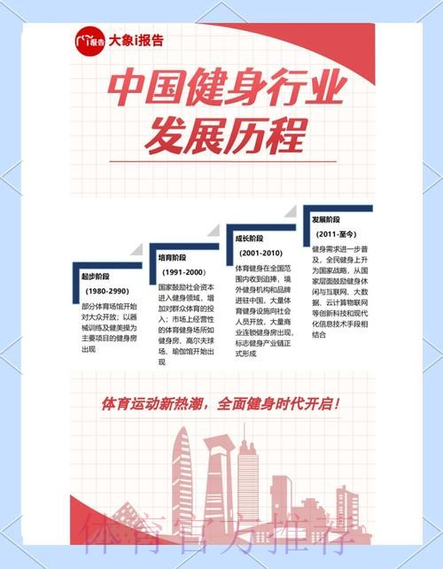 聚焦全民健身公共服务均衡可及 致力体育事业改革发展成果全民共享